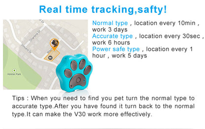 Pet Location Tracker Collar